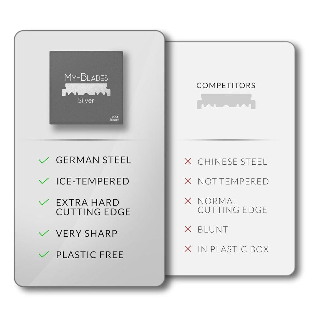 One Side Sharpened Razorblade My-Blades® Silver Single Sided Steel Razor Blades – Luxx Brands