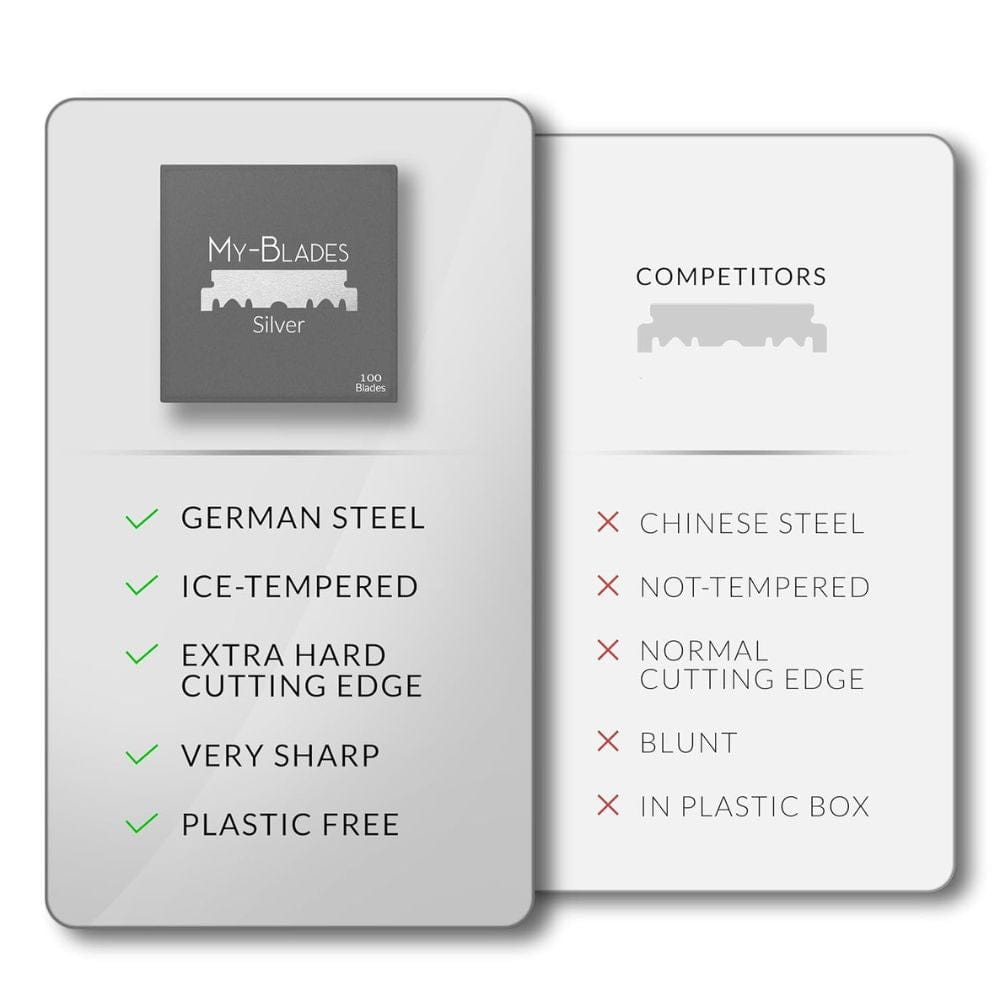 Razor Blade My-Blades® Silver Single Sided Steel Razor Blades (100 Pack)